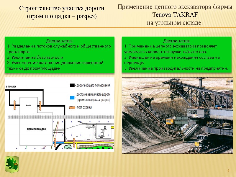 9 Строительство участка дороги (промплощадка – разрез)   Применение цепного экскаватора фирмы Tenova
